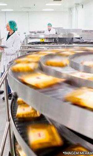 Reforma de indústrias alimentícias Reforma de indústrias alimentícias